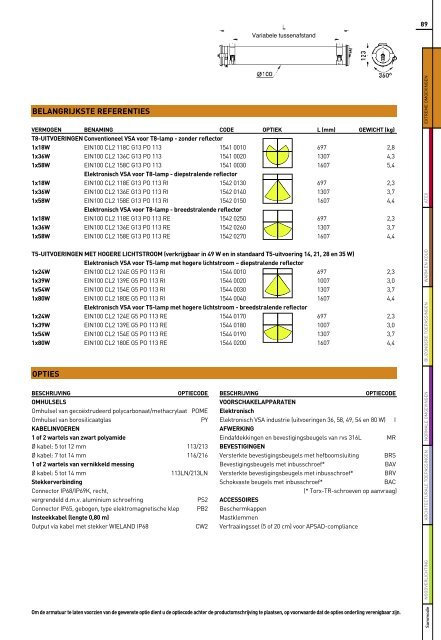 Sammode-catalogus-2013 - Gunneman