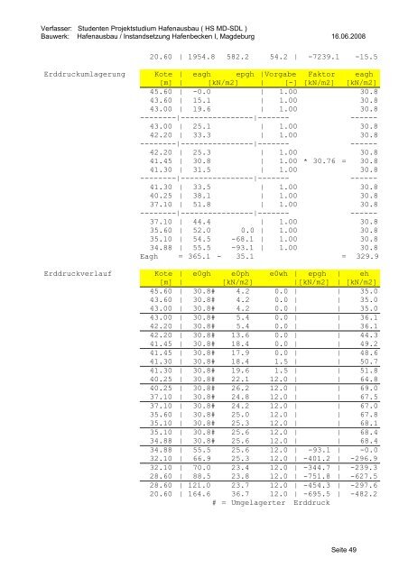 5. Statische Berechnung - shmp.de