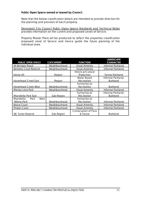 Public Open Space Guidelines 2.17 Mb - Devonport City Council