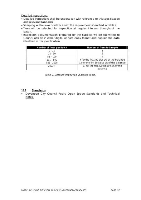 Public Open Space Guidelines 2.17 Mb - Devonport City Council