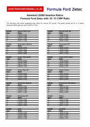 hewland ld200 10-31 gearbox ratios.pdf - Formula Ford Zetec