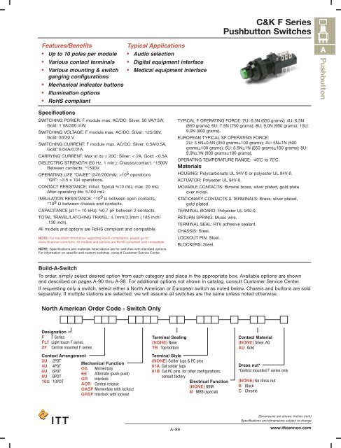 C&amp;K F Series Pushbutton Switches - Datasheet