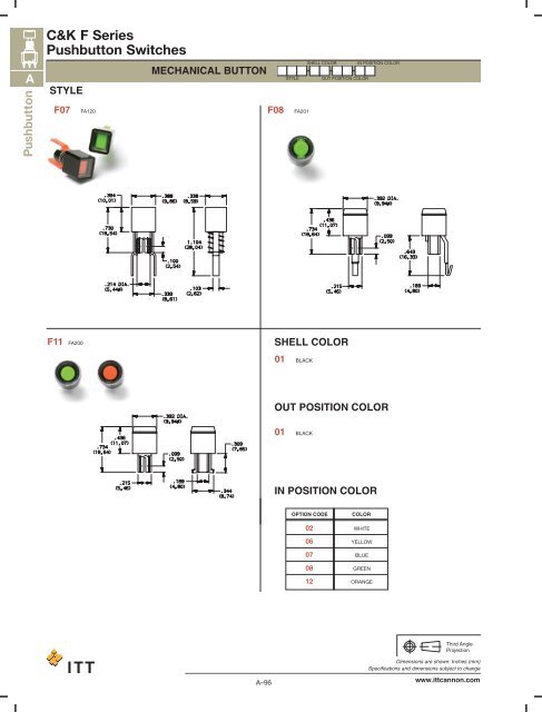 C&K F Series Pushbutton Switches - Datasheet