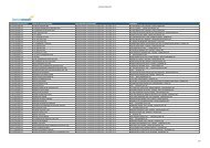 CORRESPONDENTES CNPJ DO ... - Banco Renner