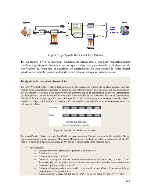 capitulo vii: seguridad de documentos electrÃ³nicos - Departamento ...