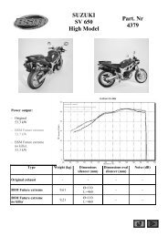 SUZUKI SV 650 High Model Part. Nr 4379 - BSM Exhausts GmbH