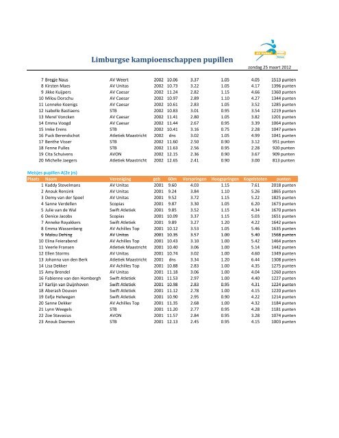 Limburgse kampioenschappen pupillen - Unitas