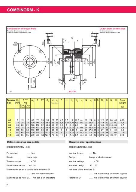 Frenos y embragues electromagnÃ©ticos COMBINORM - Elion