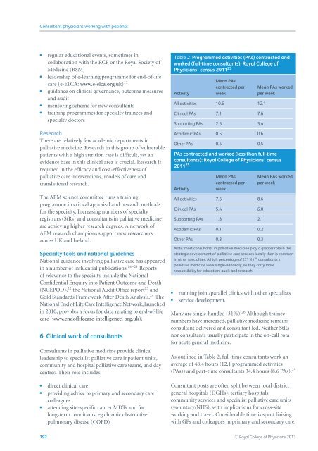 Consultant physicians working with patients - Royal College of ...