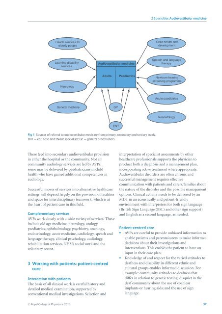 Consultant physicians working with patients - Royal College of ...