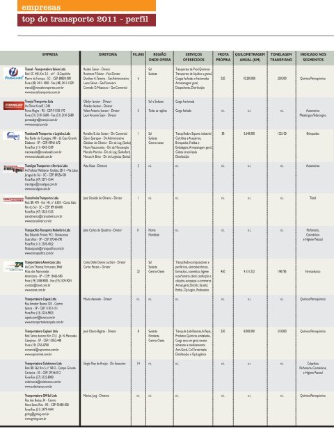 EdiÃ§Ã£o 115 download da revista completa - Logweb