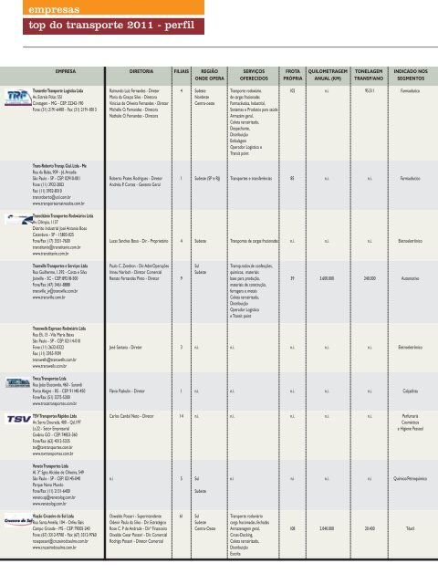 EdiÃ§Ã£o 115 download da revista completa - Logweb