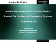 Loaded Car Hunting and Suspension Systems - Marts-rail.org