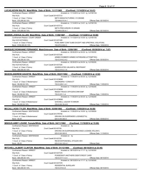 All Currently Confined Inmates - Coles County