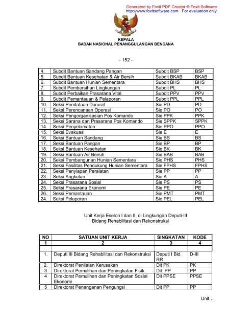 Peraturan Kepala BNPB No.07 Tahun 2009