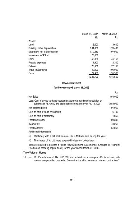 PART II : FINANCIAL MANAGEMENT 1. Answer the following ...