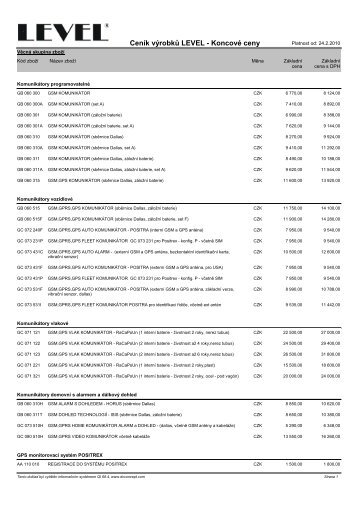 AktuÃ¡lnÃ­ cenÃ­k LEVEL 2010 - Marcomplet