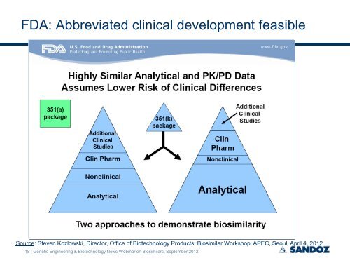 Learning from History: Making Biosimilars a Reality - Genetic ...