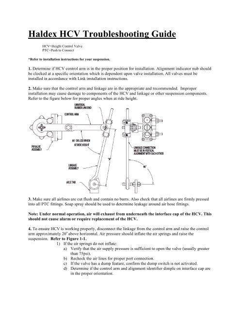 Safe Manuals – Hayman Safe Company, Inc.