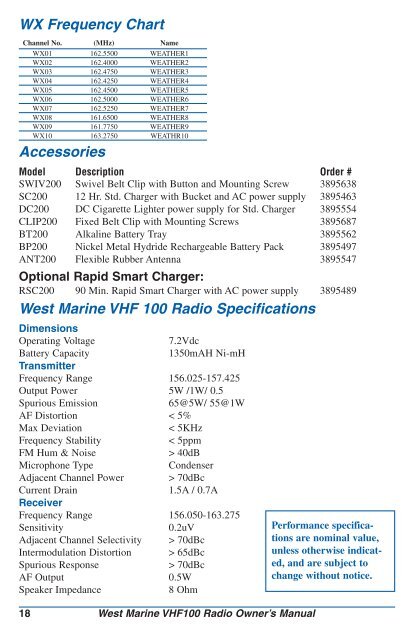 VHF100 VHF Radio Owner's Manual - West Marine