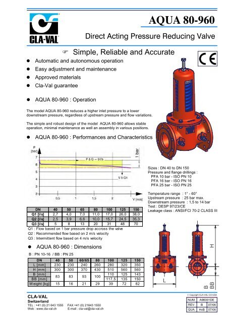 Direct Acting Pressure Reducing Valve