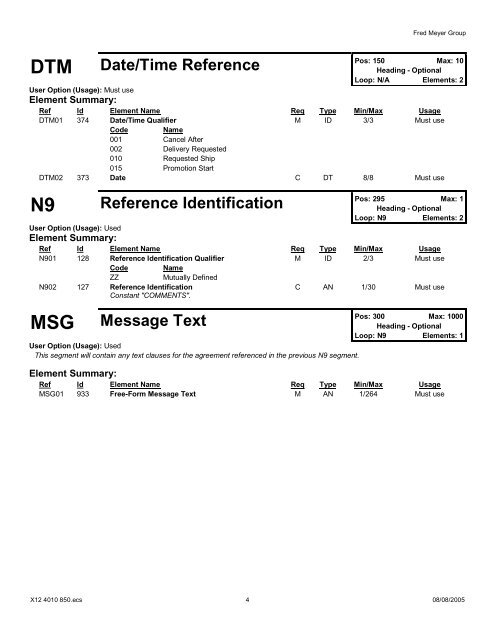 850 FM Non-Food Domestic Purchase Order - Kroger EDI