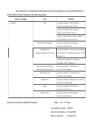 The Laboratory of National Food Institute has been accepted as an ...