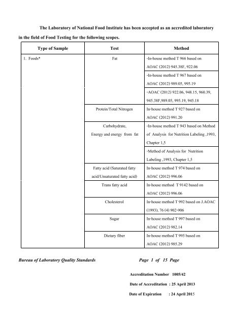 The Laboratory of National Food Institute has been accepted as an ...