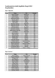 Ergebnisliste Landesmeisterschaft Jagdliche Kugel 2012