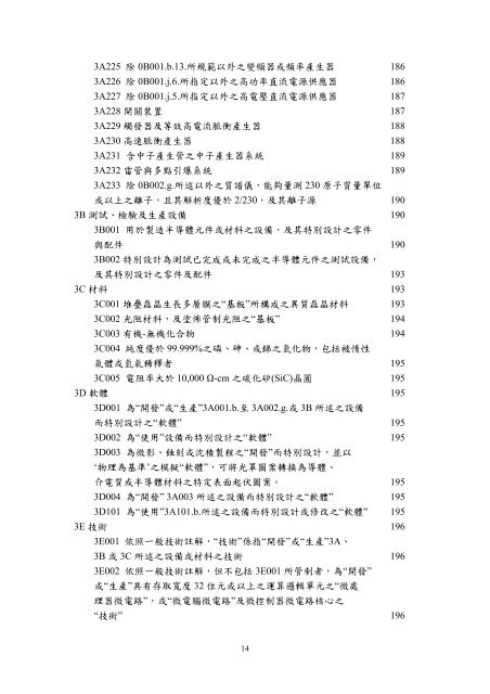 æ­çè»åå©ç¨è²¨ååæè¡åºå£ç®¡å¶æ¸å®æ¨ä¸è¬è»åæ¸å®