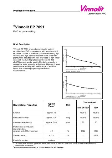 Vinnolit EP 7091