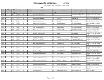 rep_electivos compartidos - Universidad AndrÃ©s Bello