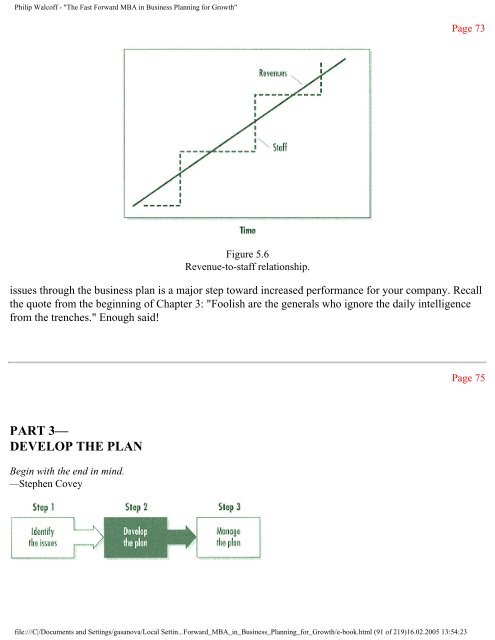 Philip Walcoff - "The Fast Forward MBA in Business Planning for ...