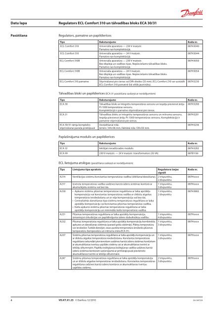 Regulators ECL Comfort 310 - Danfoss apkures portÄls