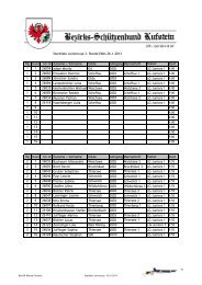 Startliste Juniorscup 3. Runde Ebbs 26.1.2013 Sch.Nr. Zuname + ...