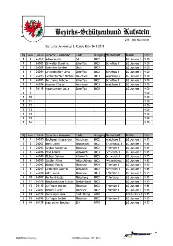 Startliste Juniorscup 3. Runde Ebbs 26.1.2013 Sch.Nr. Zuname + ...