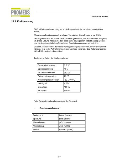 Datentyp - Promess Gesellschaft für Montage