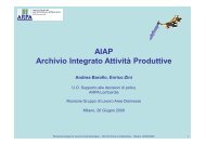 AIAP Archivio Integrato Attività Produttive - Agenda Digitale ...