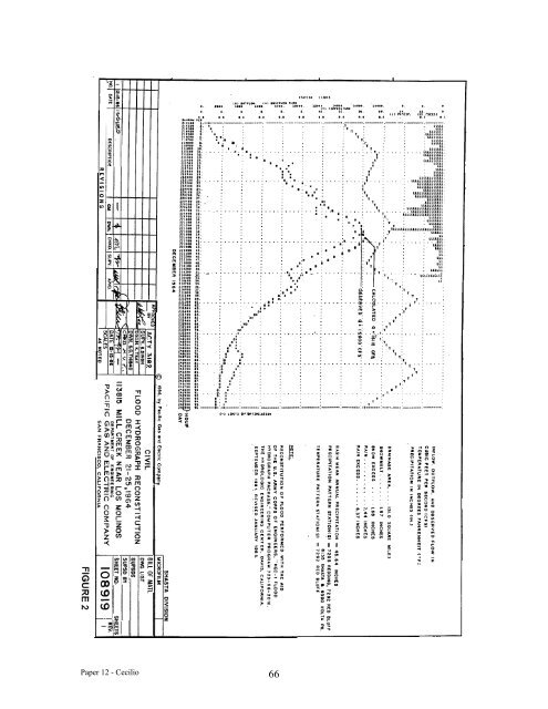 Hydrologic Issues for Dams - Association of State Dam Safety Officials