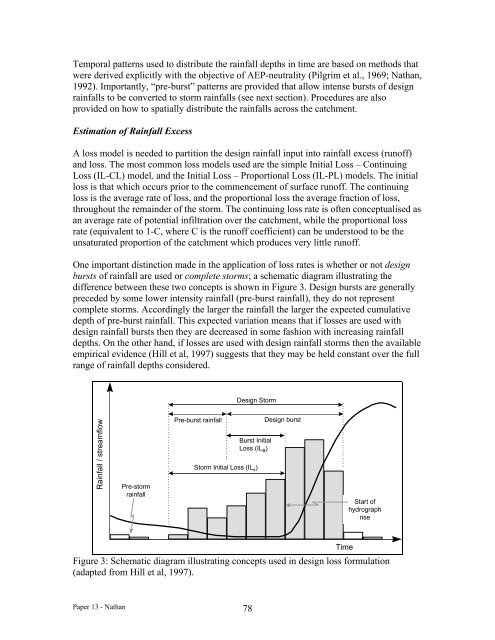 Hydrologic Issues for Dams - Association of State Dam Safety Officials