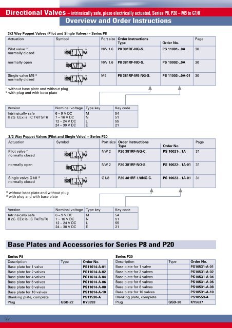 Piezo_Pneumatics~2001.pdf - Winco