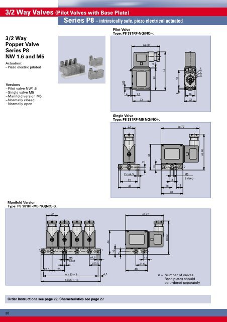 Piezo_Pneumatics~2001.pdf - Winco