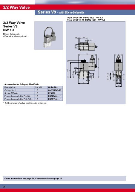 Piezo_Pneumatics~2001.pdf - Winco