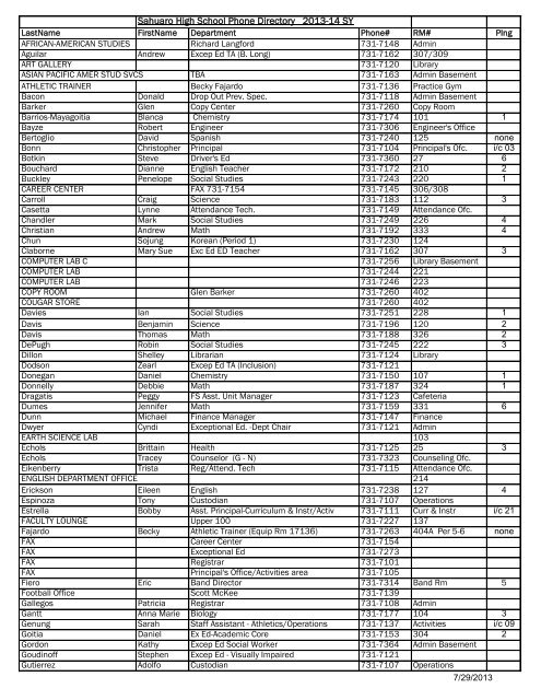 Sahuaro H.S. Faculty - Staff Telephone/Room Directory