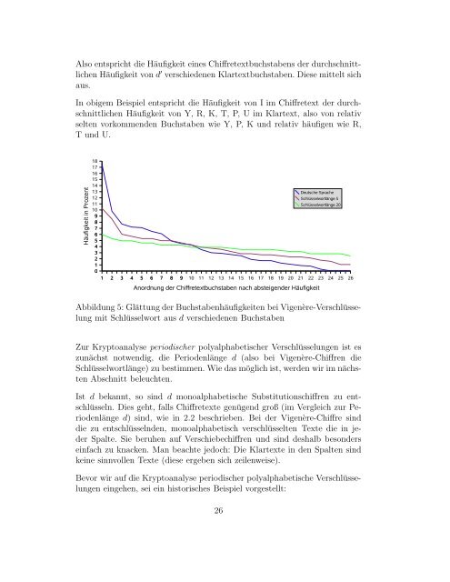 Kryptologie und Datensicherheit - Diskrete Mathematik - UniversitÃ¤t ...