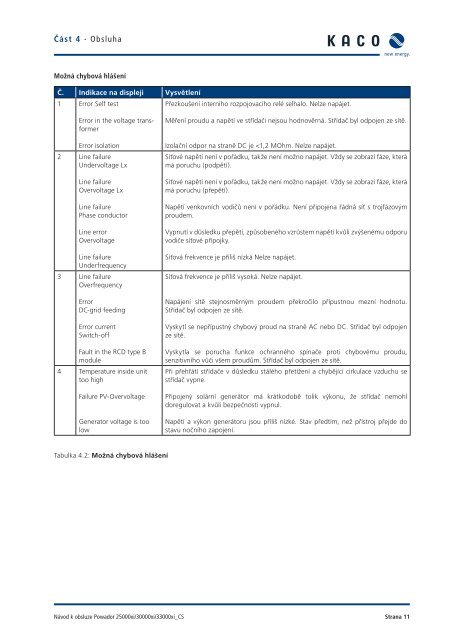 ManuÃ¡l Powador 25000xi - 33000xi.pdf - soleg