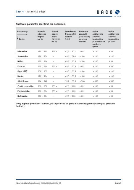 ManuÃ¡l Powador 25000xi - 33000xi.pdf - soleg