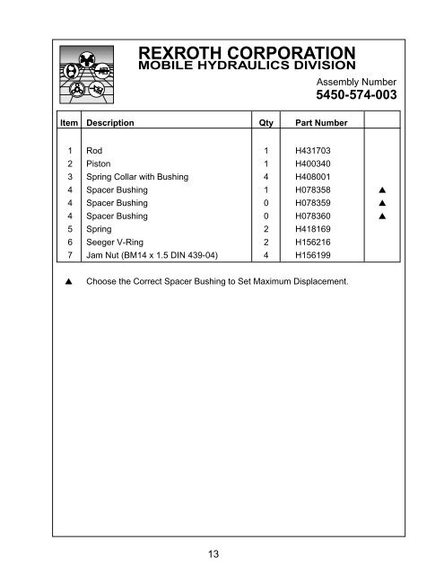 AA4V125 Series 1 - DDKS Industries, hydraulic components distributor