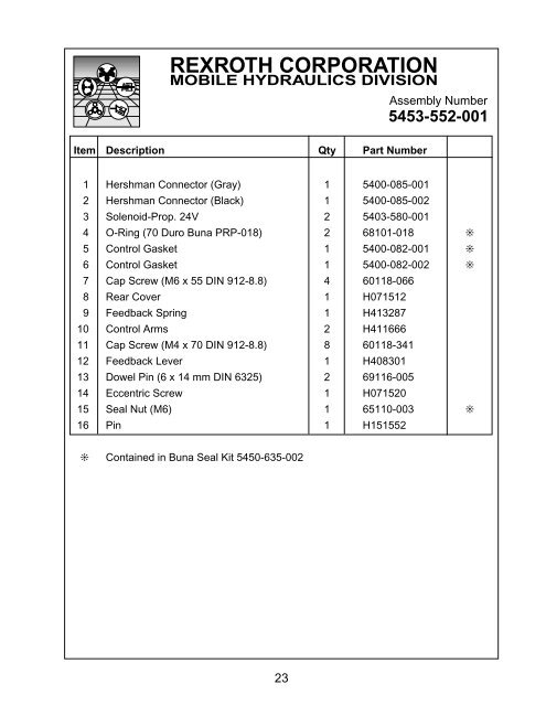 AA4V125 Series 1 - DDKS Industries, hydraulic components distributor