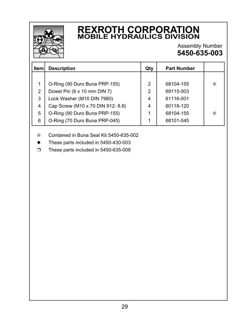 AA4V125 Series 1 - DDKS Industries, hydraulic components distributor